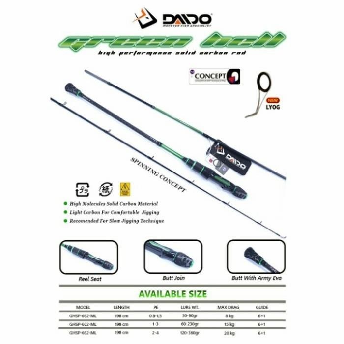 JORAN DAIDO GREEN HELL JIGGING SPINING PE 1-3//2-4 STOCK TERBATAS Premium
