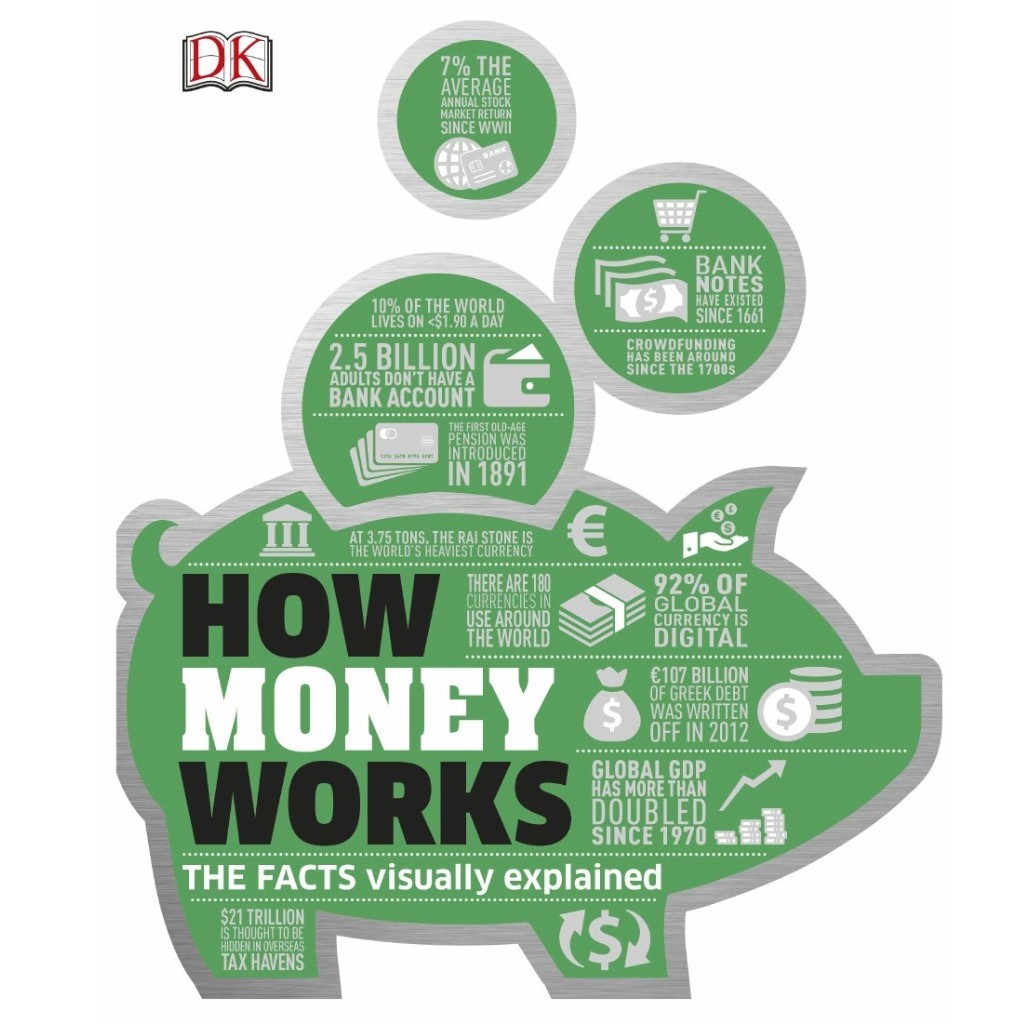 

How Money Works - The Facts Visually Explained ( D )
