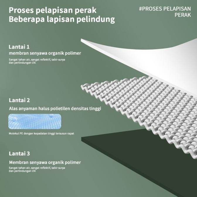 Terpal Plastik PE Terpal Super Tebal dan Kuat Terpal Tahan Air Plastik