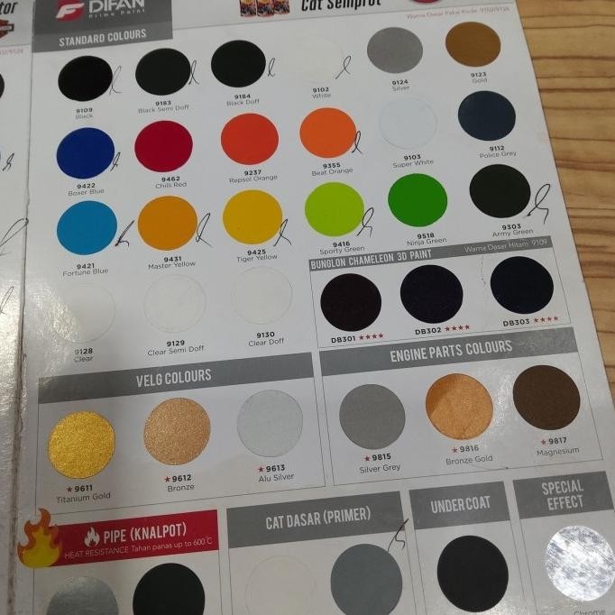 cat diton premium 9311 candy tone red