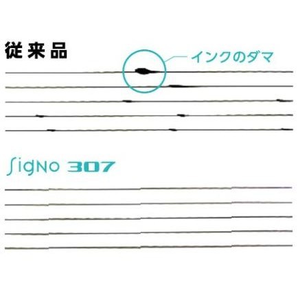 

PEN ANTI LUNTUR (SIGNO 307 kode : UMN-307-38)