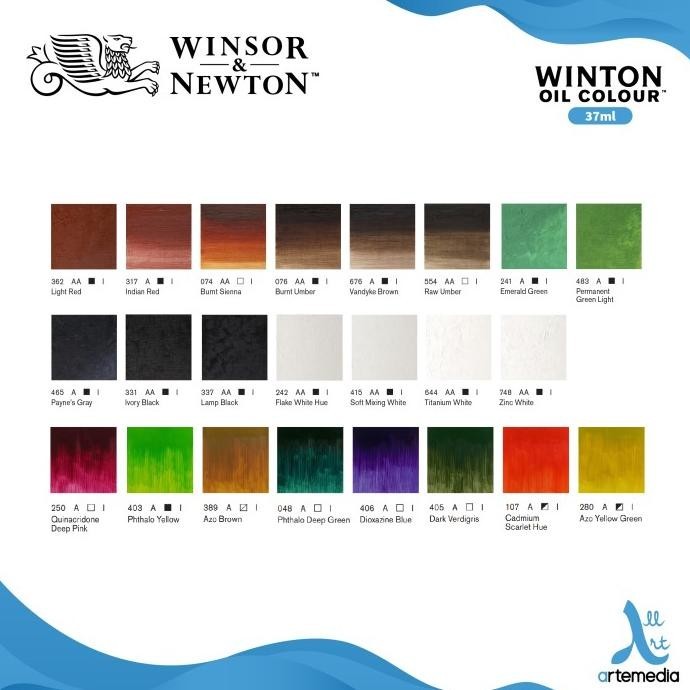 

Cat Minyak Winsor & Newton Winton 37ml Oil Color Paint - 01/03