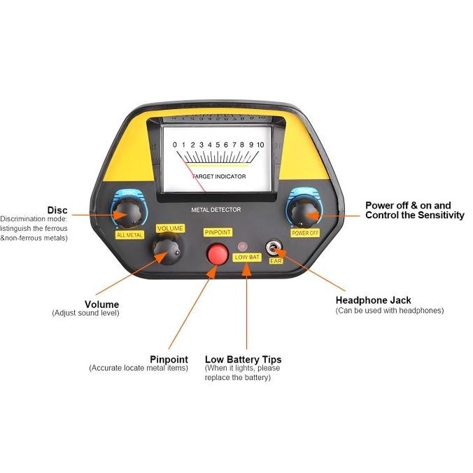 Alat Pendeteksi Harta Karun Logam Metal Gold Silver Detector Finder
