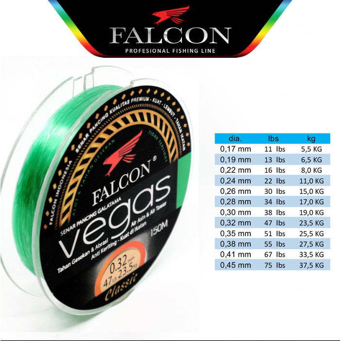 Senar Pancing Falcon Vegas 150 Meter