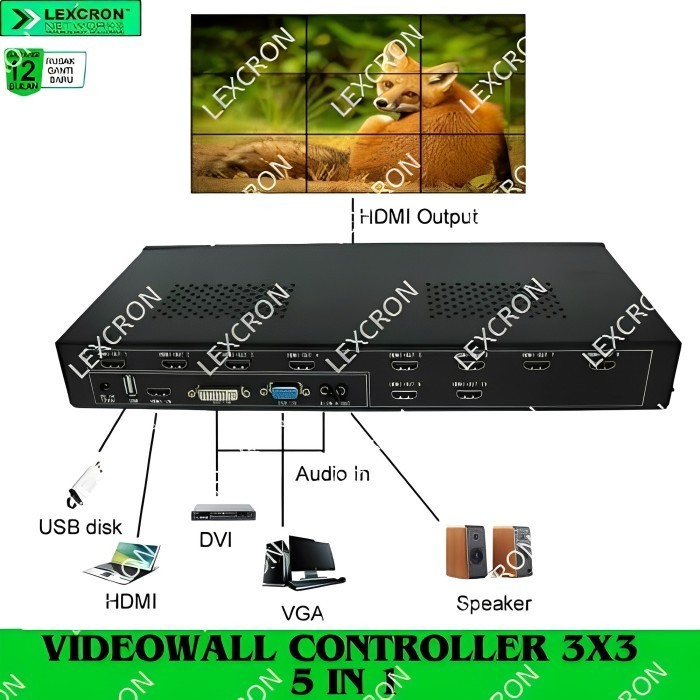 VIDEO WALL CONTROLLER 3X3 HDMI DVI VGA AV USB LEXCRON