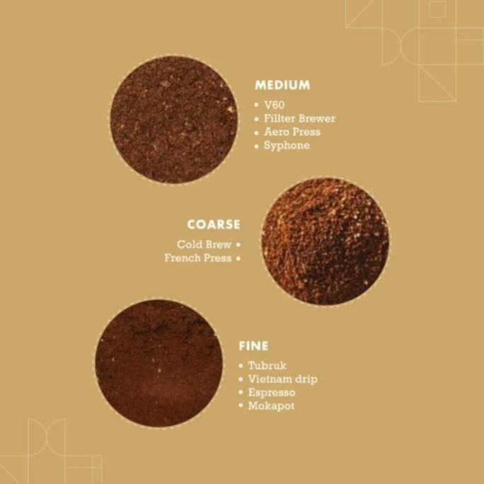 

Kopi Bubuk Classic Espresso 80/20 500Gr
