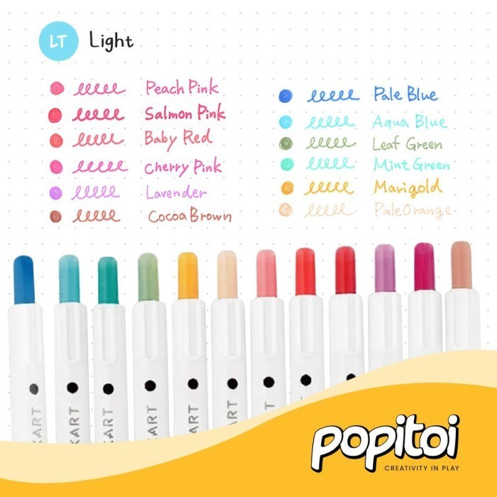 

Sarila Zebra Clickart Marker 0.6Mm Fine Liner 1 Set 12 Warna Warni Spidol