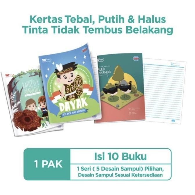 

Buku Tulis SiDu 58 Lembar / Sinar Dunia 58 Lembar PER PAK