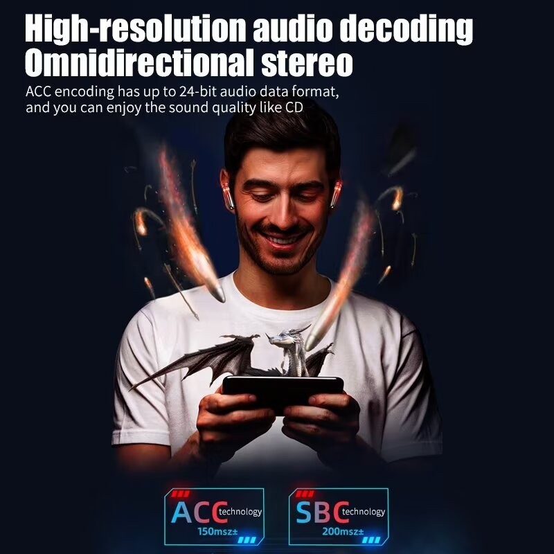 Hot Deals Tws Wireless Earphone Earbuds In Ear Headset Bluetooth 5.3 Hifi Stereo 9D With 5000 Mah