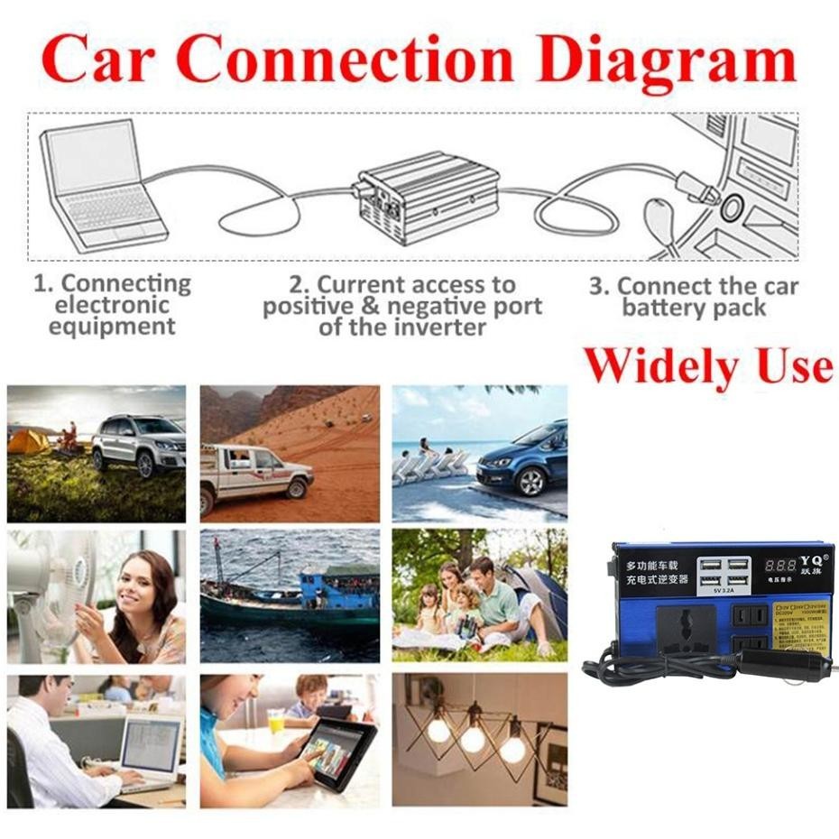 SGH - 1500W DC Portable USB Car Power Inverter Adapter With 6 USB Ports 12V/24V To AC 220V Charger F