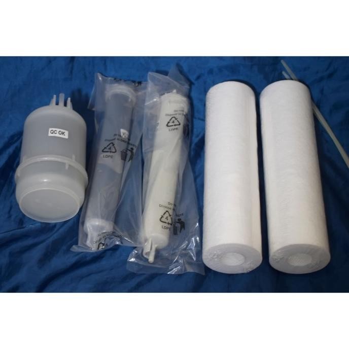 Unilever Pureit Gkk 1 Ultimate Rdro (Pureit Rdro)