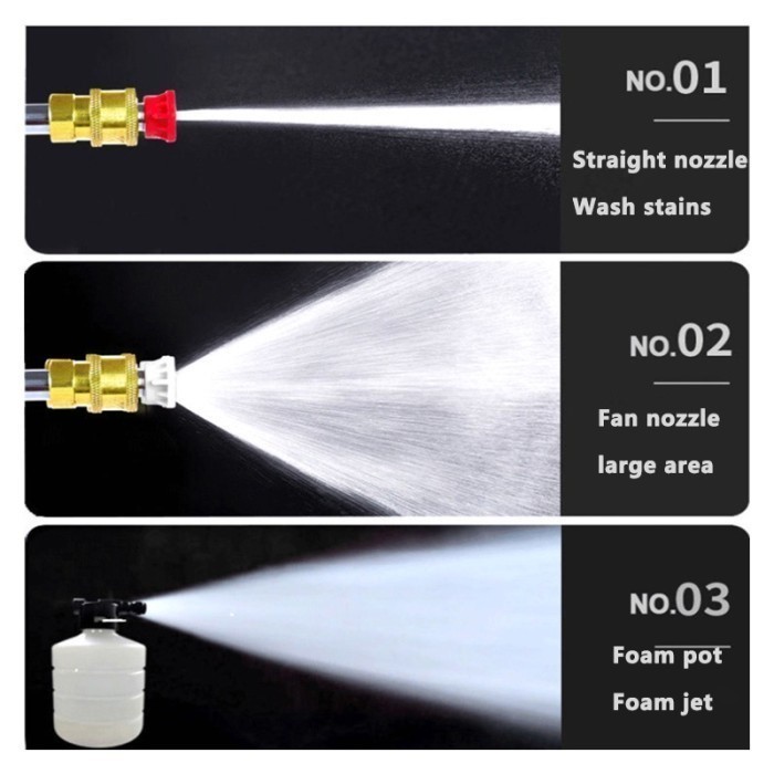 [KEMASAN KARDUS] Mesin Cordless Jet Cleaner 48V UNIT ONLY TANPA BATERAI