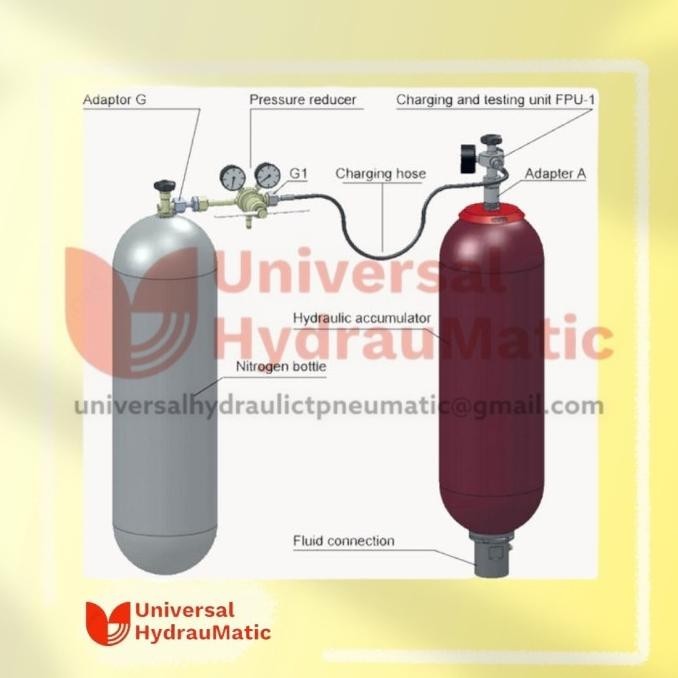 CHARGING KIT NITROGEN ACCUMULATOR