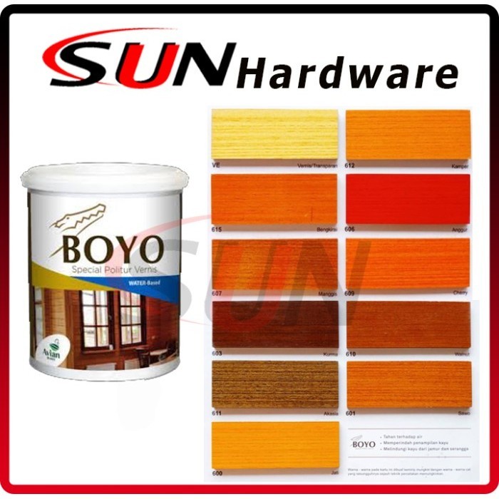 Cat Kayu Politur Plitur Boyo Water Based 1 Kg