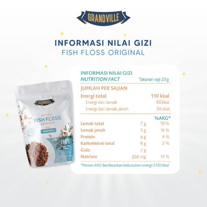 

4Pc Grandville Abon Mix Abon SAPI [2Pc] & IKAN [2Pc] H56M