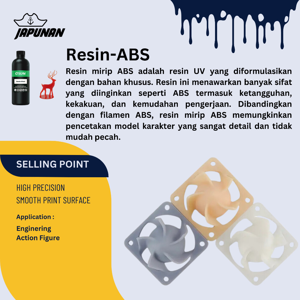 Jasa Cetak 3D Resin High Ultra 14K Resin ABS Resin Nylon Resin Precision Model Resin
