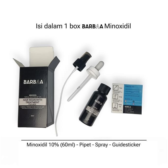 Special Price Minoxidil 10%