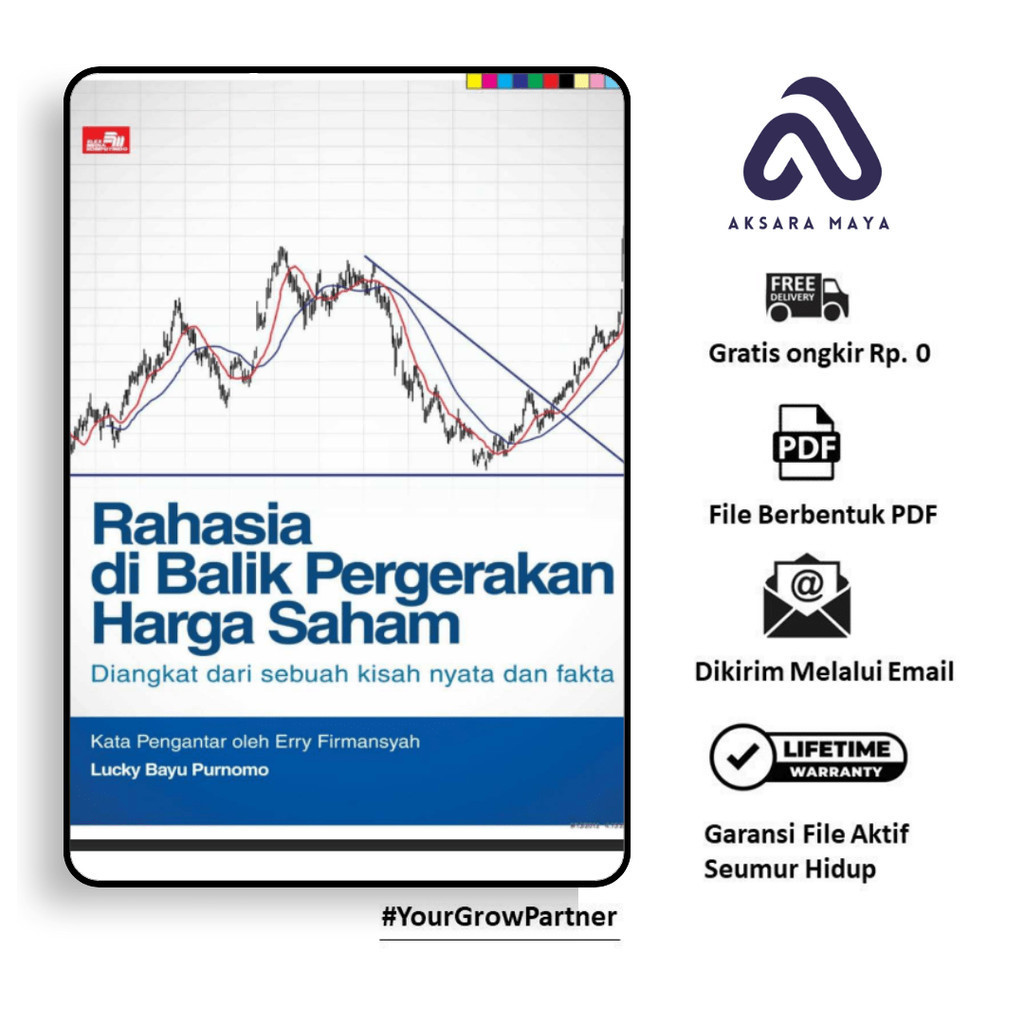 

983. [-] Rahasia di Balik Pergerakan Harga Saham (Lucky