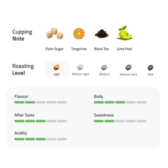 

Kopi Arabica Aceh Gayo Honey Process 200G - Biji / Bubuk Kopi Coffee