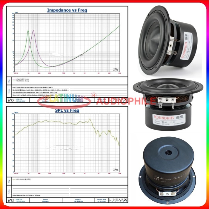 Speaker Subwoofer Woofer Bass 4 inch 4" 4 ohm 40W 100W