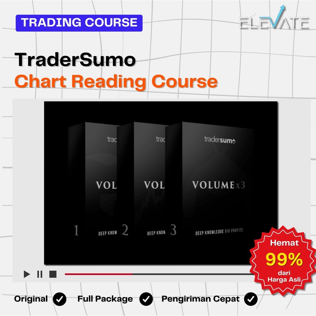 TraderSumo – Chart Reading Course