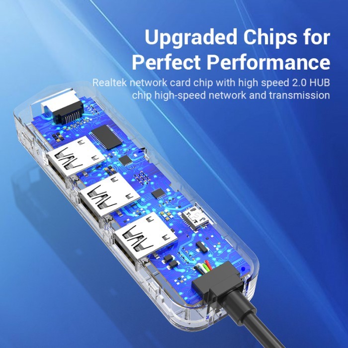 Usb Type C To Lan With Micro Usb Power Supply Huc