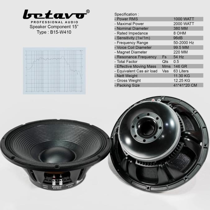 Speaker Component Betavo B15-W410 Speaker 15 Inch Voice Coil 4 Inch Original Betavo B15 W410