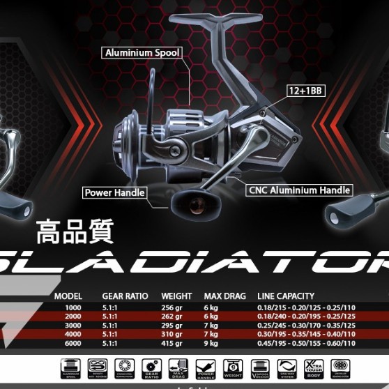 Terlaris Reel Versus Gladiator 1000 2000 3000 4000 Reel Power Handel