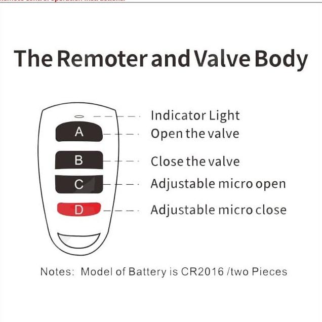 Valvetronic Exhaust Cutout / Valve Tronic Exhaust Cutout / Knalpot