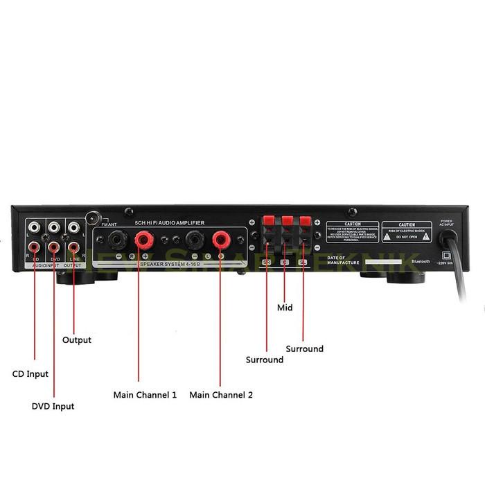 Sunbuck Av-298Bt Power Amplifier 4.1 5 Channel Bluetooth Home Theater