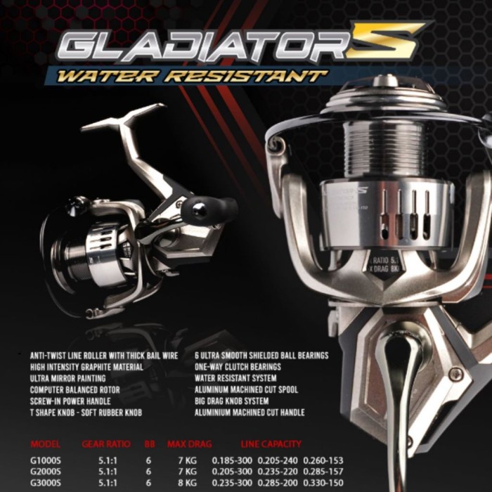 Terlaris Reel Versus Gladiator 2000/3000/4000/6000