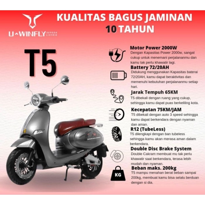Harga Subsidi Motor Listrik Uwinfly T5 Model Vespa Baterai Acid Sni
