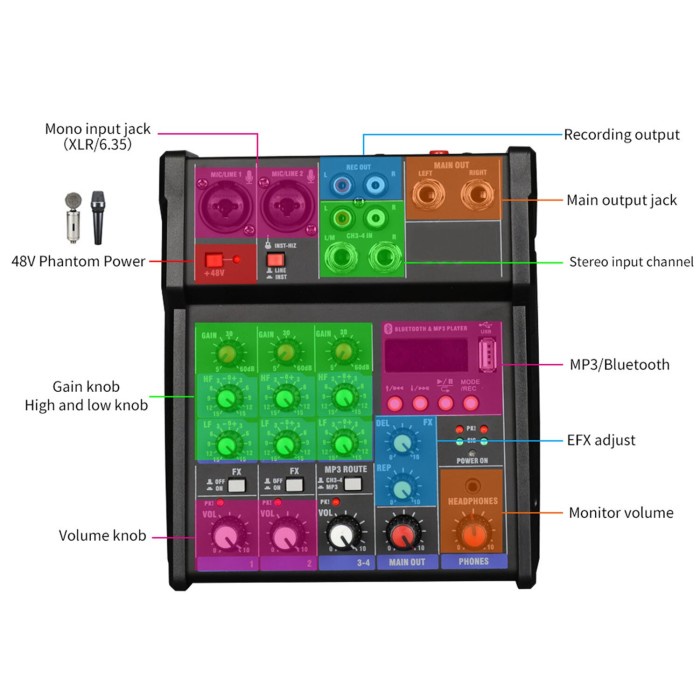 Audio Mixer Console Karaoke DJ 4 Channel Set Mic Mikrofon