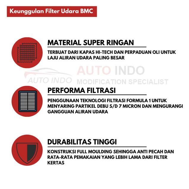 Filter Udara Mobil Racing Bmc Fb913/20 Nissan Terra Ori