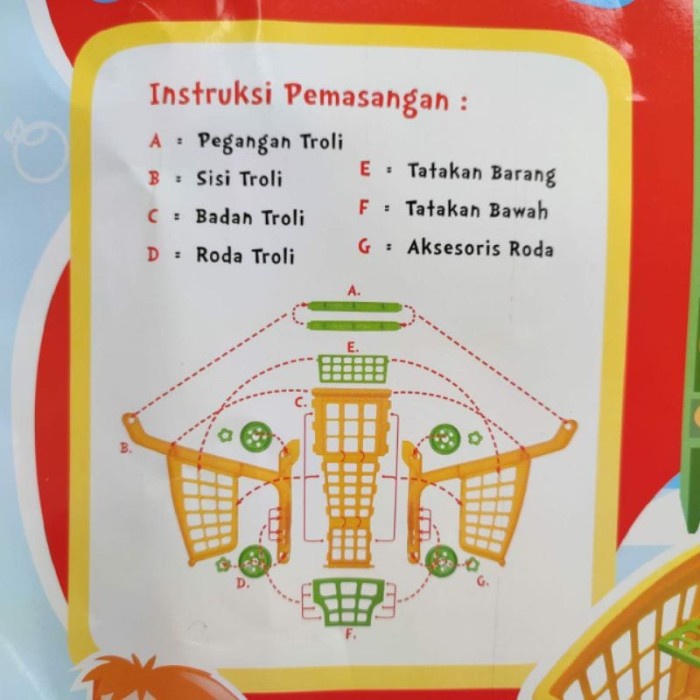 HOT SALE MAINAN TROLI BELANJA SUPERMARKET ANAK MAINAN TROLI BELANJA JUMBO TERBARU