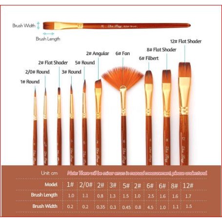 

KUAS LUKIS SET 1OPCS PAINT BRUSH KIT PERALATAN MELUKIS SENI ART DIY