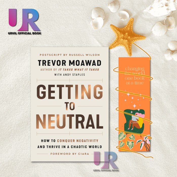 

Most Gifted_versi Eng/Indo_*Getting to Neutral By Trevor Moawad ( English )-aj