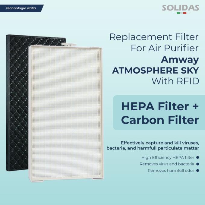 Replacement Air Purifier Amway Atmosphere Sky / Hepa+Carbon Ok