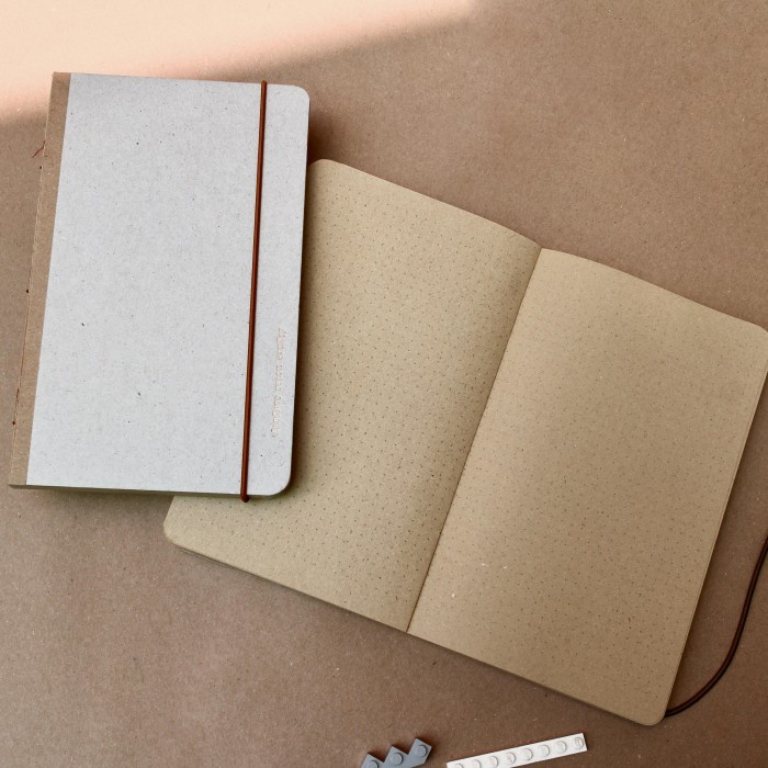 

Terlaris Rubble Book Raw Figure Notes - Recycled Notebook - Medium Size