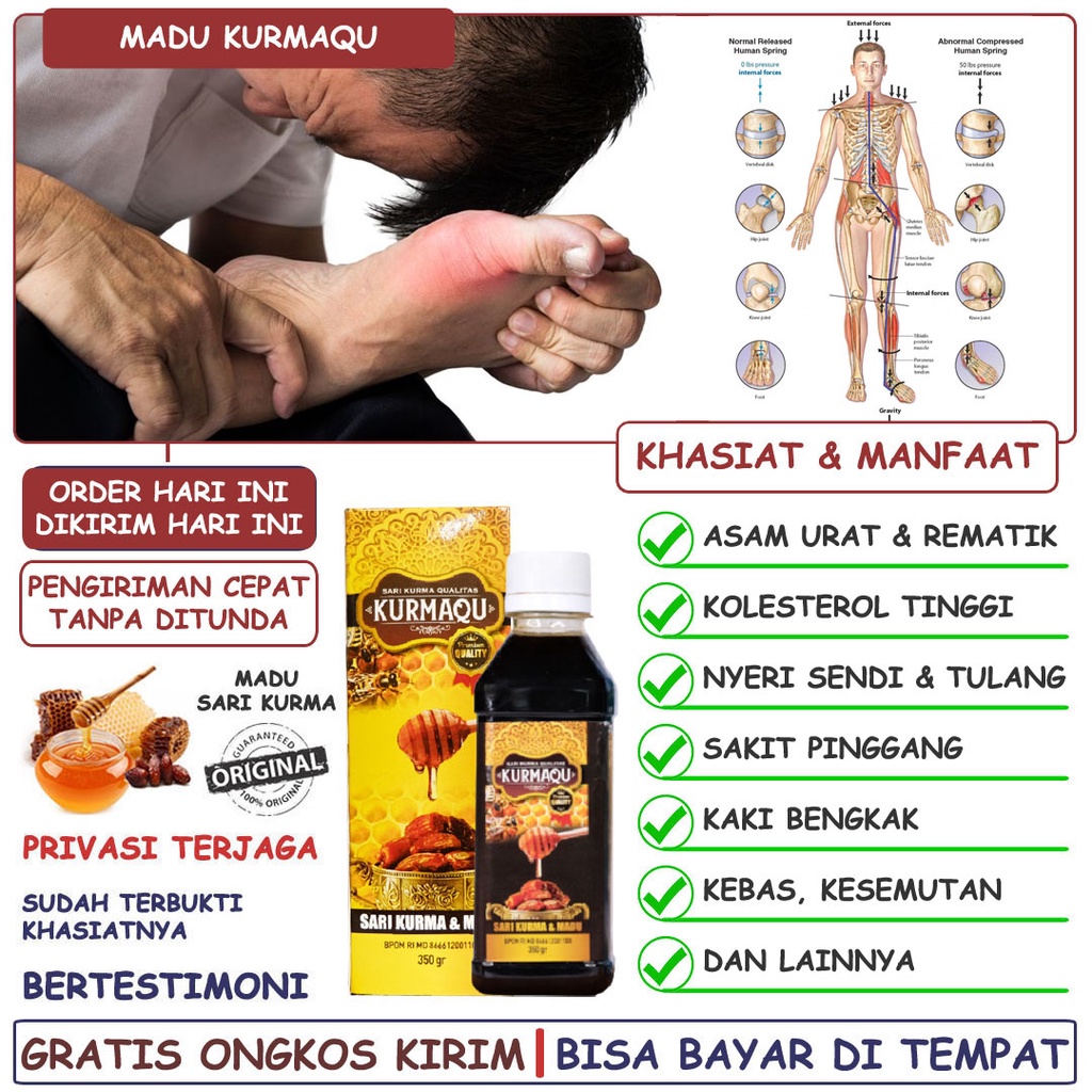 Madu Asam Urat Dan Kolesterol Nyeri Sendi Rematik Reumatik Osteoarthiritis Obat Sakit Pinggang Tulan