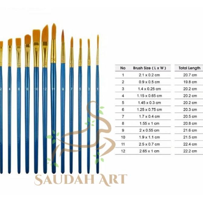 

Alat Joyko Kuas Lukis Palet Set BRS-7 Alat Seni/Art Brush Pallete ORI BRS-7 Baru|Kode 1114