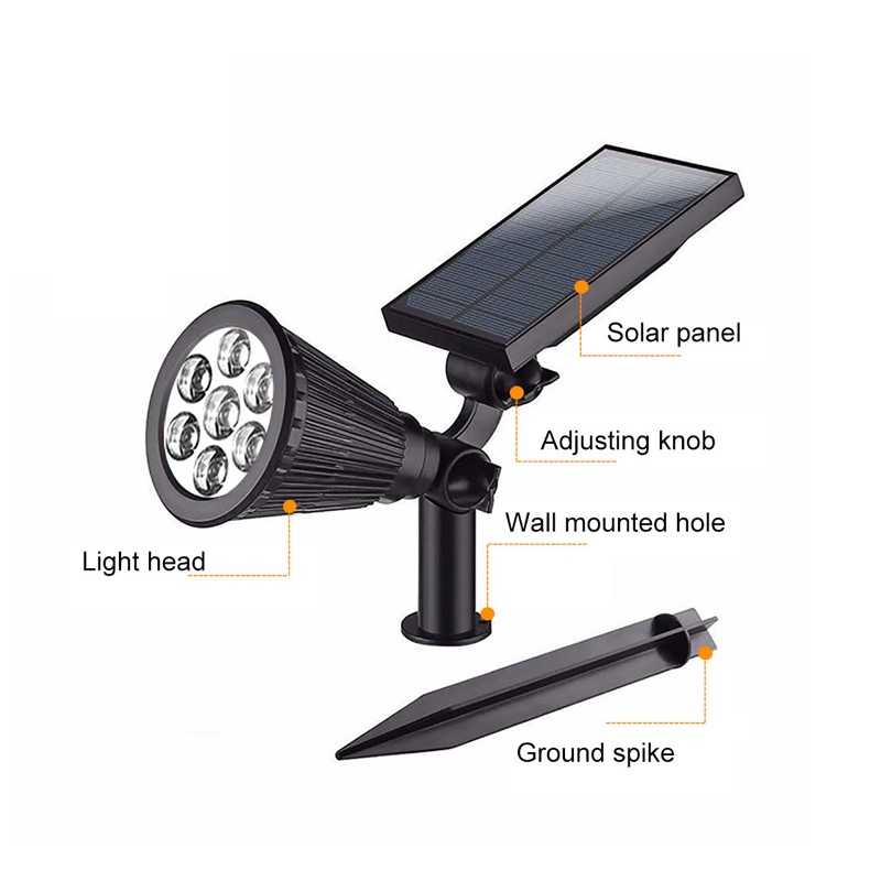 Lampu Sorot Taman Led Solar Cell / Lampu Taman Tenaga Rgb 18 Mata Led
