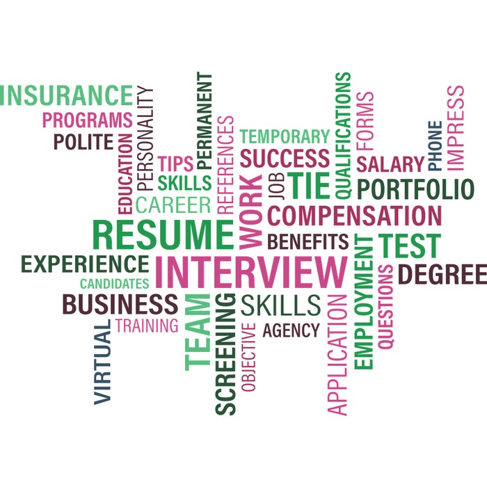 

NEW Alat Skoring dan Soal psikotes Kepribadian Papi Kostick dan DISC