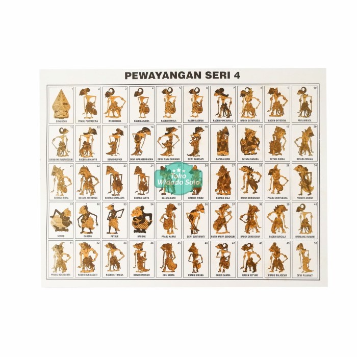 

Poster Edukasi Belajar Anak Pewayangan Seri 4 34x44cm