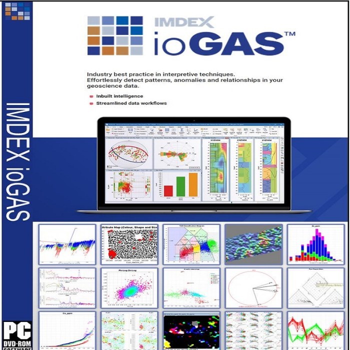 Run IMDEX ioGAS v7.0 Build 104362 x86 x64 Analisis Data Explorasi
