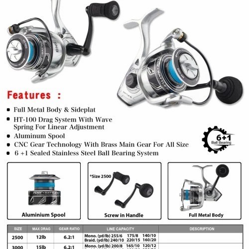 ✨Ori Reel Penn Battle Iii Dx Series 2500 Reel Sw Bisa Gojek