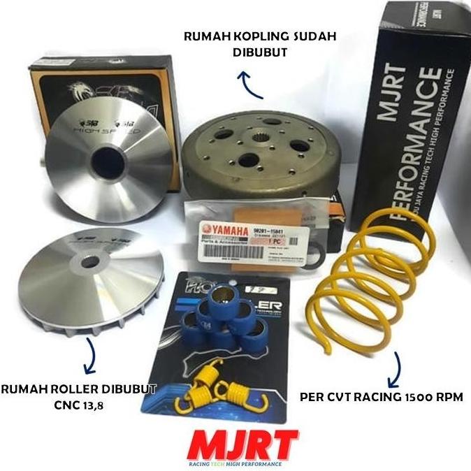 Harga mjrt skydrive Terbaru Jul 2025 | BigGo Indonesia