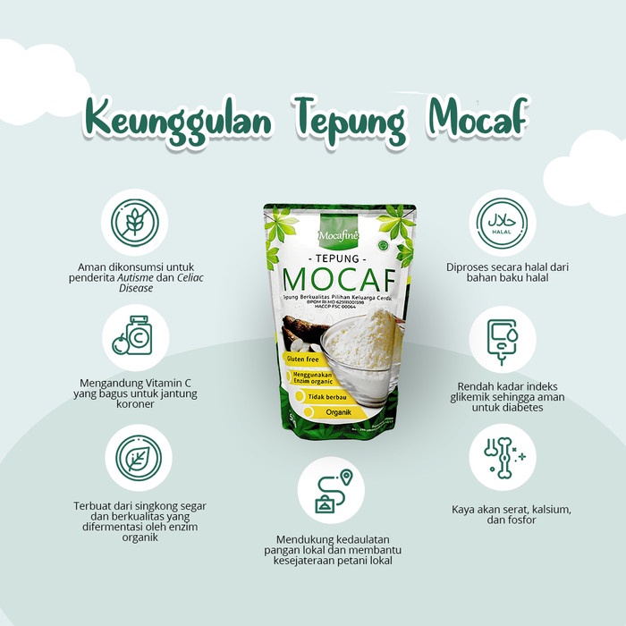 

PAKET HEMAT 6 - MOCAFINE TEPUNG MOCAF - GLUTEN FREE - ORGANIK - 6 PCS