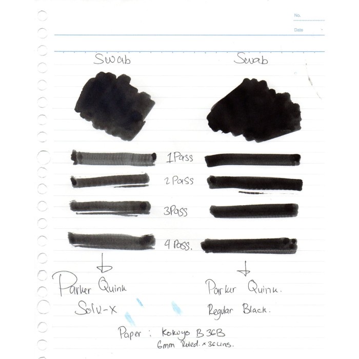 

Promo Parker Quink Solvx Black Fountain Pen Ink High Quality