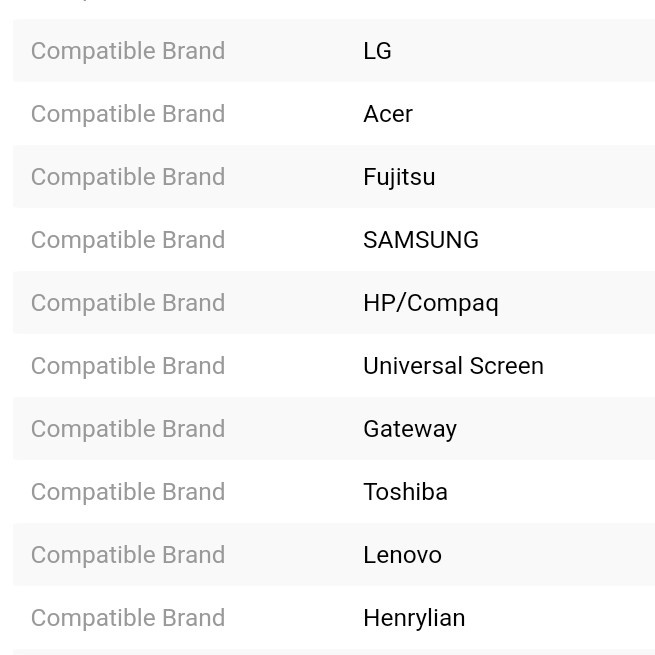 LCD layar laptop 12.5 IPS LENOVO IBM U260 K27 K29 X220 X230 +packing star